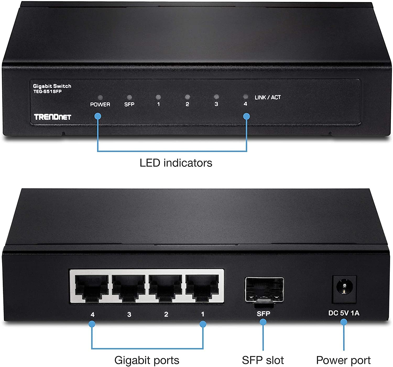 4-Port Gigabit Switch with Fiber Port — rear panel